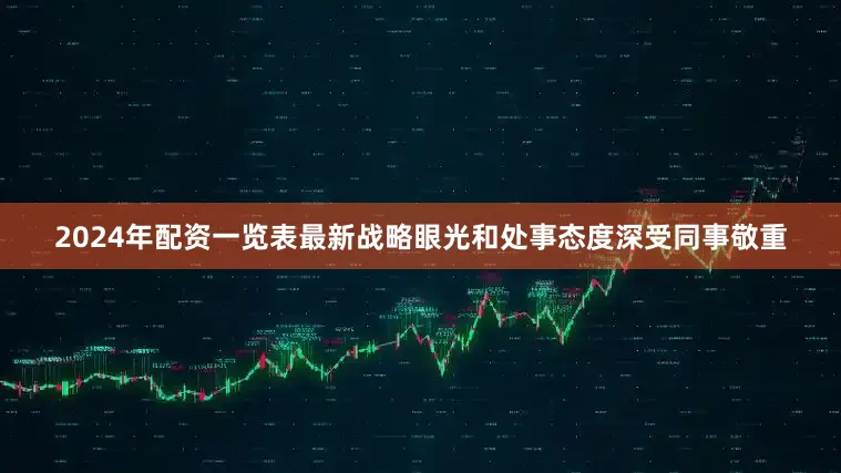 2024年配资一览表最新战略眼光和处事态度深受同事敬重